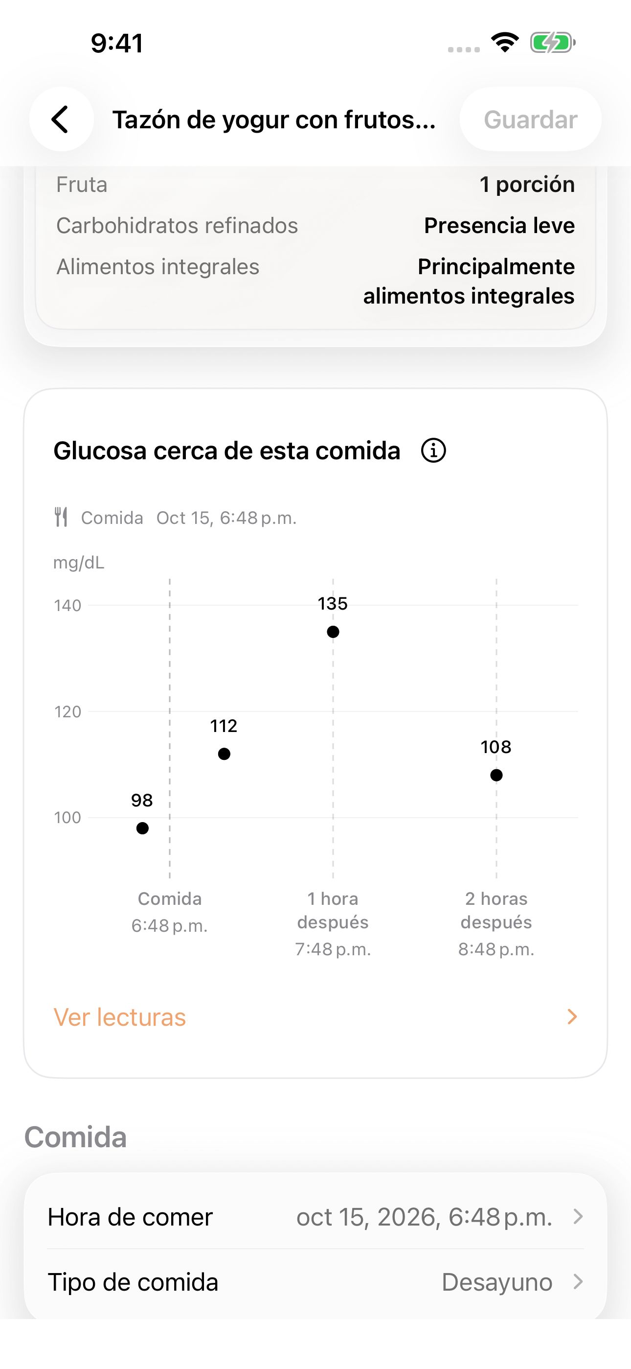 Gráfica de GluNudge con lecturas de glucosa registradas antes y después de una comida.