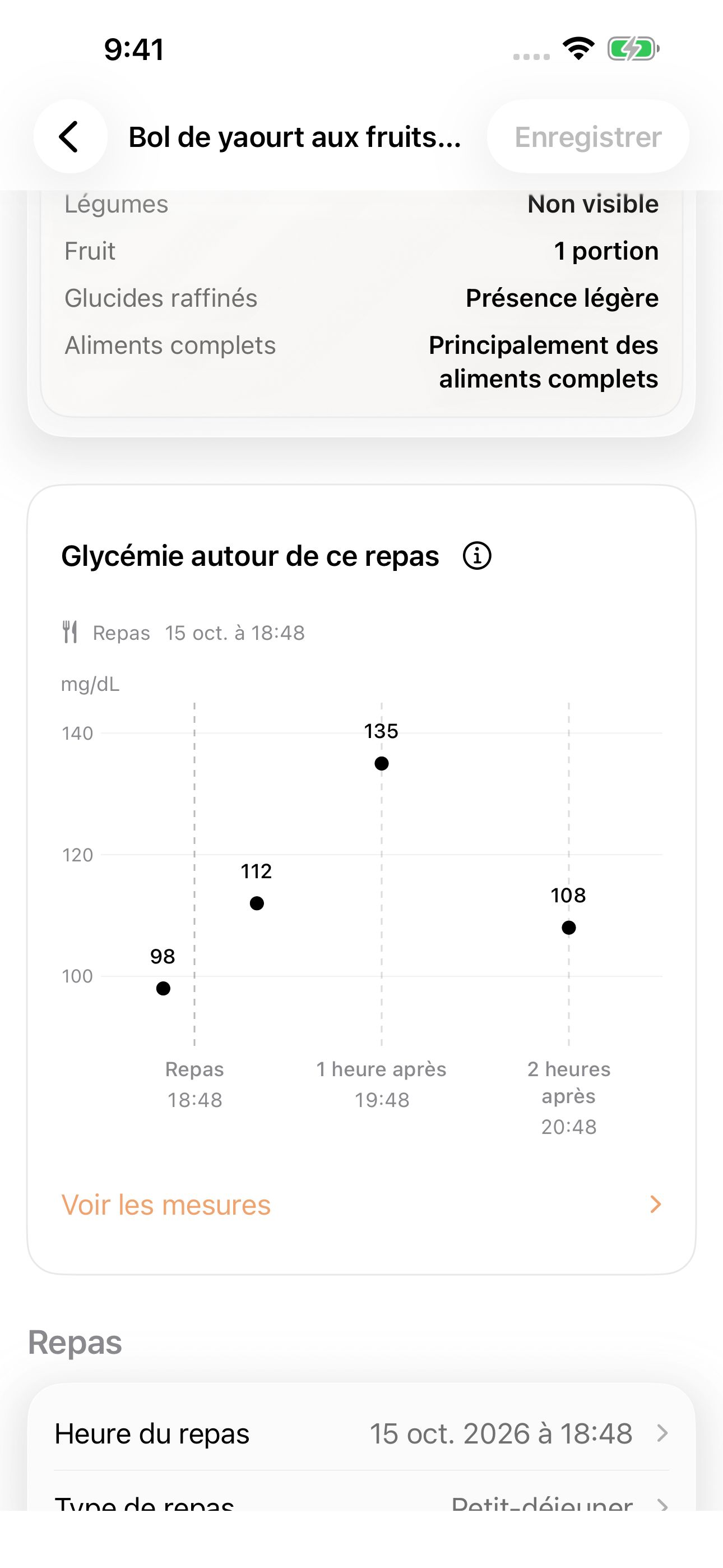 Graphique GluNudge des mesures de glycémie enregistrées avant et après un repas.