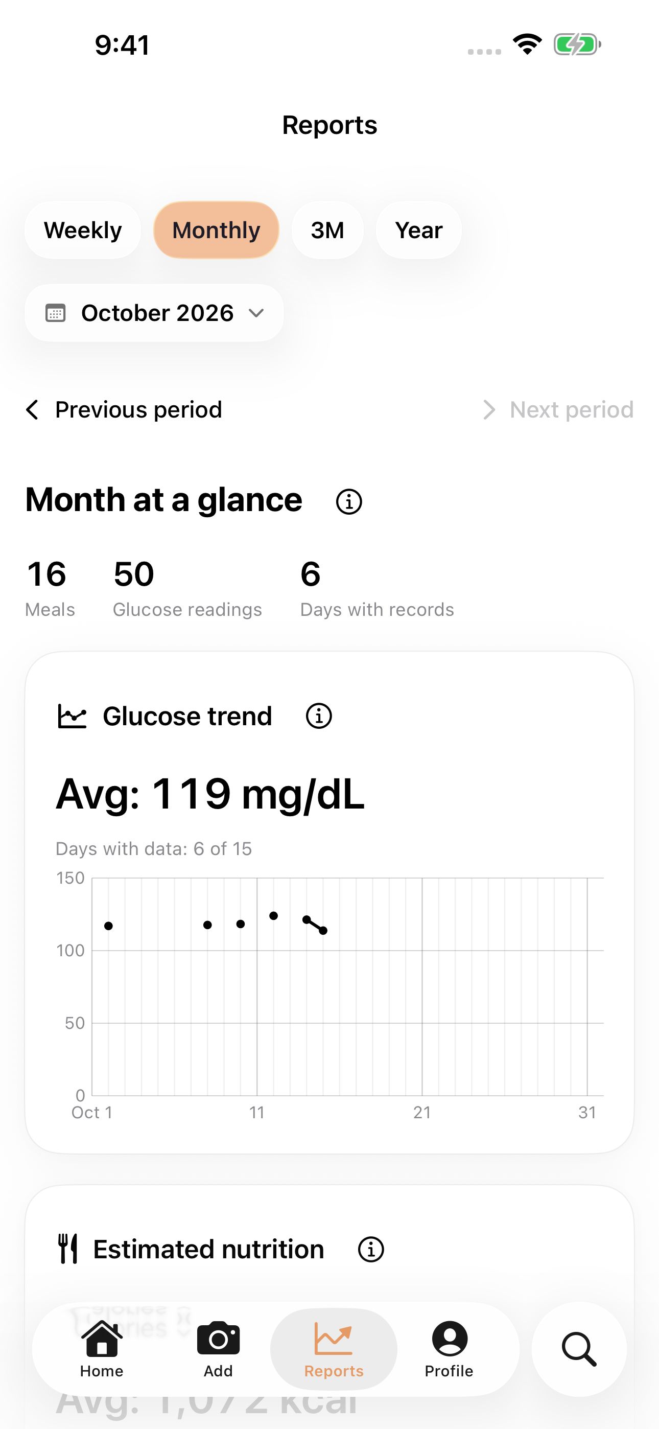 GluNudge monthly history with sample meal totals and recorded glucose summaries, including gaps.