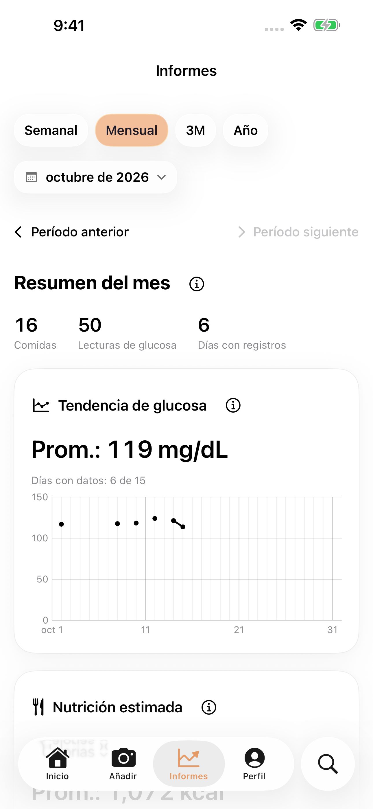 Historial mensual de GluNudge con comidas y resúmenes de glucosa de ejemplo, incluidos los datos faltantes.