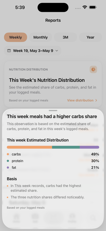 Informe semanal de GluAI en iPhone con distribución nutricional y porcentajes de macros.